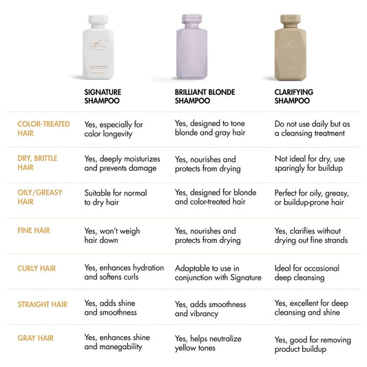Clarifying  Shampoo